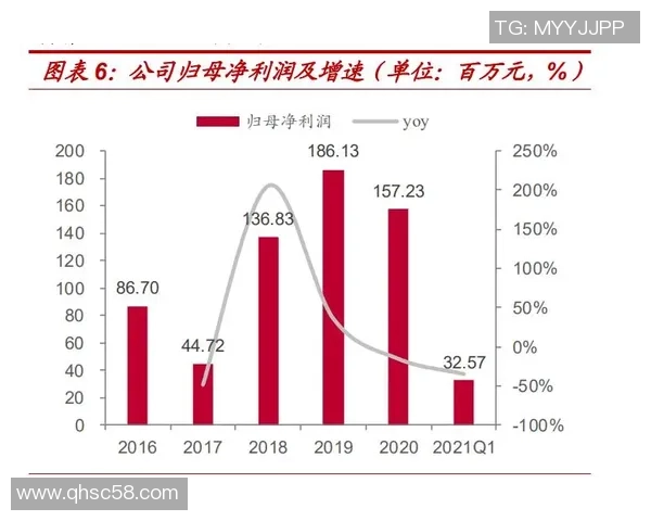 重磅专题：探索西安网球队运营革新背后的成功之道与未来发展潜力